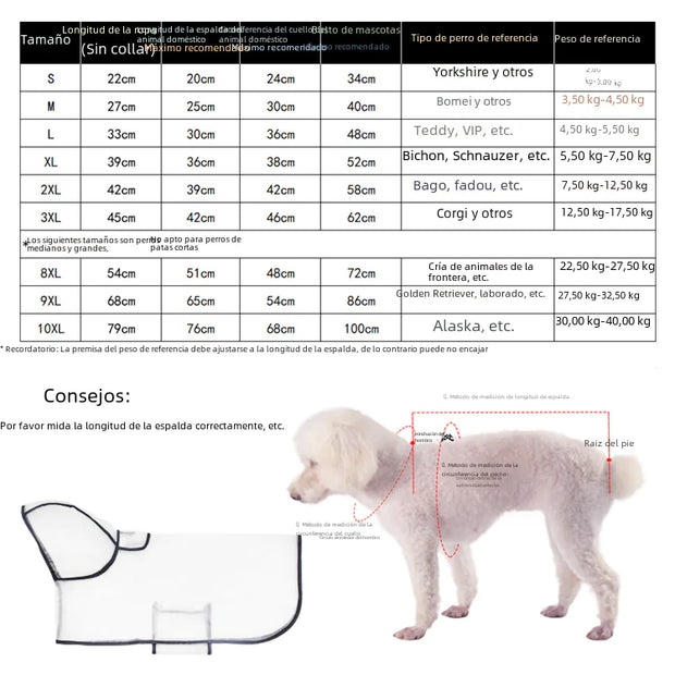 TPU Dog Raincoat – Transparent Waterproof Coat